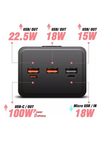 Портативна батарея — зовнішній акумулятор Giant 400000mAh 100W чорний Proove (301699343)