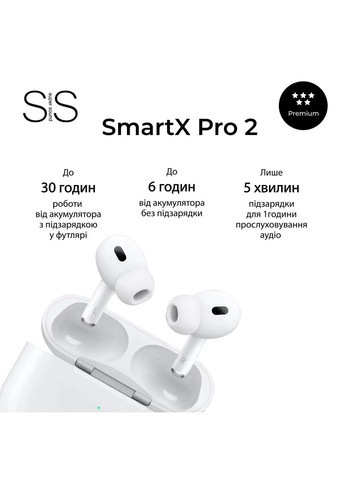 Навушники бездротові TWS Pro 2 Premium Bluetooth навушники з мікрофоном SAP2P Smartx (368767085)