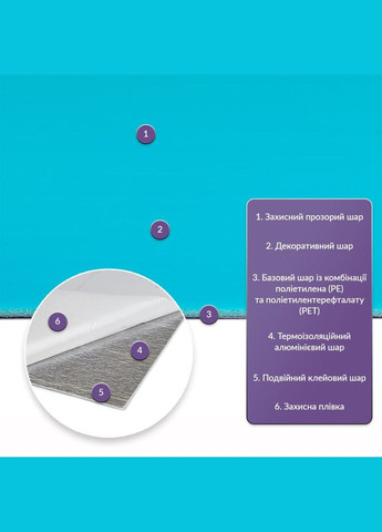 Самоклеящаяся стеновая PET плитка 900*400*2mm (D) SW-00002250 Sticker Wall (315790542)