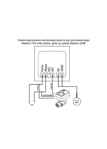 Контроллер защиты от протечки воды TS2 white Mastino (337514574)