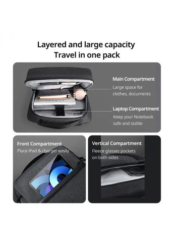 Рюкзак Laptop Backpack B02 Dark Grey (Up to 15.6'')(UGR-90798) (UGR-90798) Ugreen LP664 (372473530)