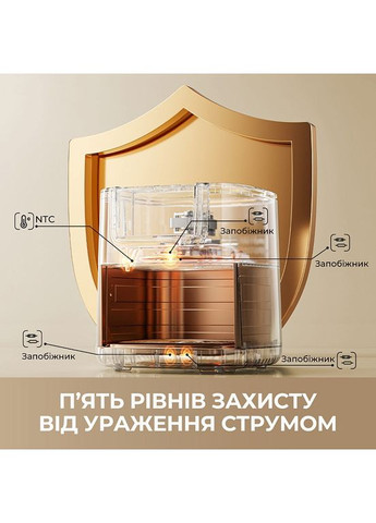 Мультипечь Tasti AF30 White (-AF30-WH) Dreame (364872500)