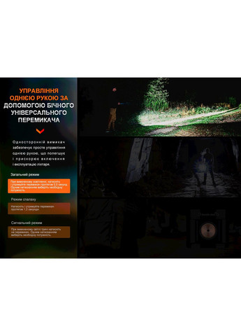 Фонарь ручной E28R V2.0 (A-017385) Fenix (317048478)