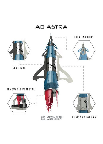 Колекційна модель-конструктор Ad Astra механічна космічна ракета MT050 Metal Time (267507737)