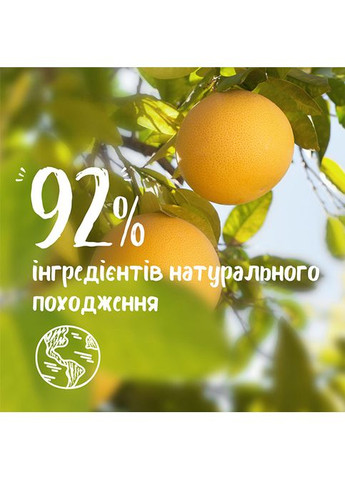 Гель для душа БИО Апельсин и Грейпфрут 650 мл (3574661701868) Le Petit Marseillais (307932009)