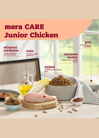 Сухой корм для подростающих собак Care Junior Chicken с курицей 1 кг (4025877624261) Mera (316630224)