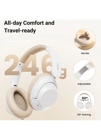 Гарнітура HP202 HiTune Max5 Hybrid ANC White (15809) Ugreen (323111741)