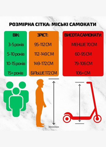 Самокат Delta Бирюзовый (9794741) Maraton (315031407)