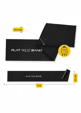 Лента-эспандер для спорта и реабилитации Flat Band 200 х 15 см 12-15 кг Black () 4FIZJO P-5907222931677 (275095701)