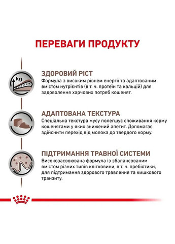 Сухий корм Gastrointestinal Kitten для кошенят 400 г Royal Canin (364357204)