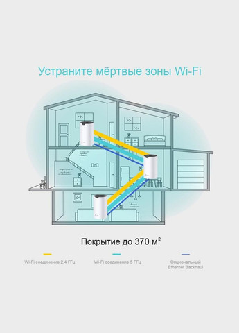 Точка доступа WiFi DECO S4 3 pcs AC1200, 2xGE LAN/WAN, MESH (DECO-S4-3-PACK) TP-Link (301088925)