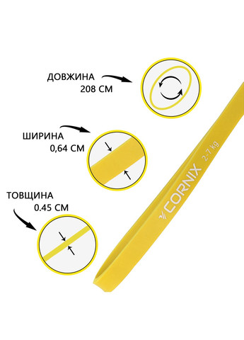 Эспандер-петля Power Band 6.4 мм 2-7 кг (резина для фитнеса и спорта) XR-0057 Cornix (315720381)