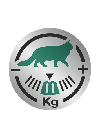 Сухий корм для дорослих котів, які страждають від надмірної ваги Satiety Weight Management Feline 1.5 кг 3182550768 Royal Canin (266274088)