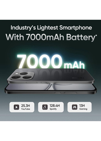 Смартфон 15T 12/256GB (RMX5111) Suit Titanium Realme (364861785)