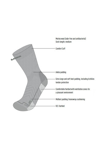 Чёрные носки треккинговые winter pro black Lowa (339603311)