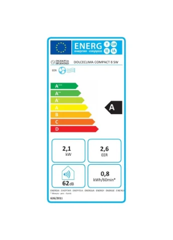 Портативний кондиціонер Splendid Dolceclima Compact 8 SW, 8000 BTU Olimpia (391727464)