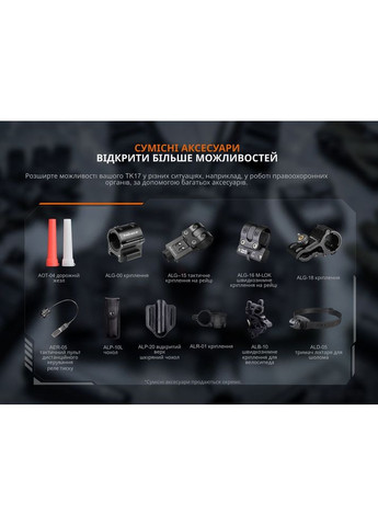 Тактичний ліхтар ручний TK17 Fenix (353502060)