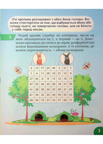 Интересный тренажер по математике. Сложение, вычитание. 2 класс Торсінг (370066772)