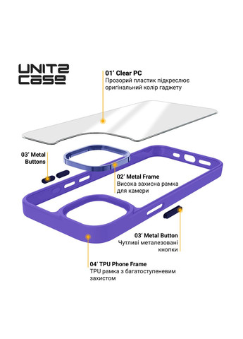 Панель UNIT2 для Apple iPhone 15 Lavender (ARM69970) ArmorStandart (266141251)