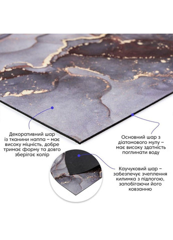 Влагопоглощающий коврик 40*60CM*3MM (D) SW-00002548 Sticker Wall (322057101)