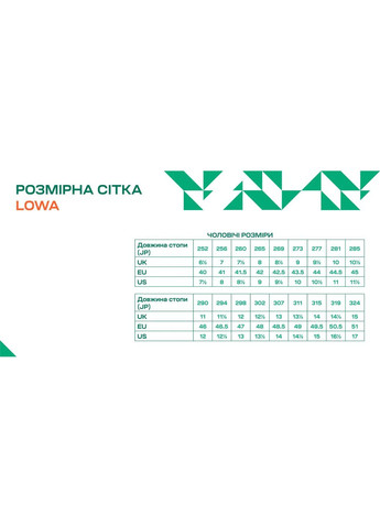 Ботинки из Gore-Tex Zephyr MK2 GTX MID TF UK 11.5/EU Ranger Green Lowa (316254653)