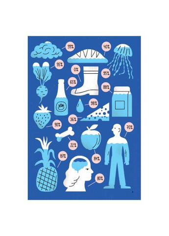 Книга (9786178222413) Yakaboo Publishing Вода - Анна Сковронська (366651671)