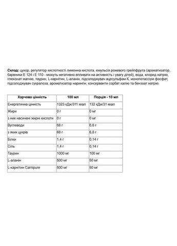 Гипотоник Unisport розовый грейпфрут 1000 мл Nutrend (361117019)