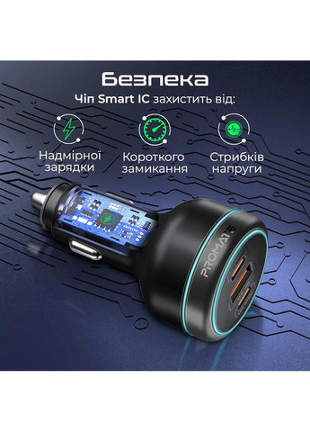 Автомобильное зарядное устройство для powerdrive-230 Promate (323581784)