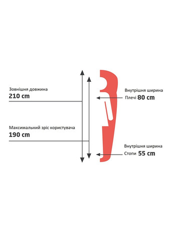 Спальний мішок Whistler 190 13°C Capulet Olive Left (340018) Grand Canyon (301221459)