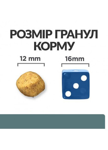 Сухий корм Prescription Diet w / d Digestive / Weight / Diabetes Management для собак з куркою 10 кг Hill's (315890597)