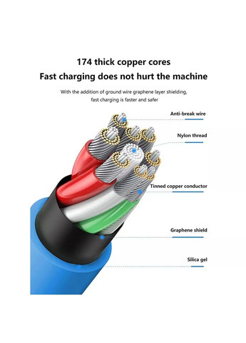 Кабель універсальний для заряджання 3 в 1, швидка зарядка, передача даних microUSB, Type-C, Lightning YXF23571 No Brand (304971279)
