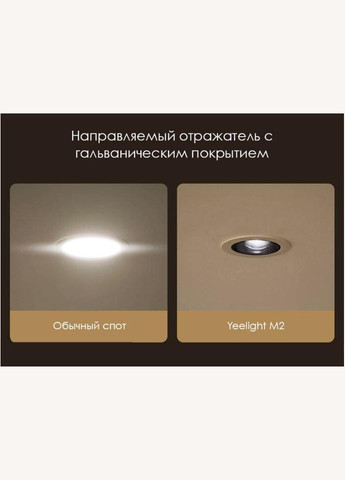 Точечный потолочный светильник Xiaomi Downlight M2 умный (YLTS02YL) Yeelight (293345366)
