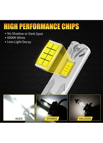 Автомобільні світлодіодні лампи LED L1-H1 200W 20000LM 6000K з чипами CSP 7035 Plug&Play (2шт.) AILEO (380771071)
