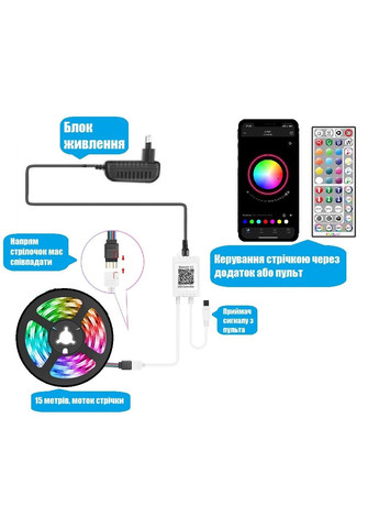 Bluetooth Світлодіодна стрічка 15 метрів 270 світлодіодів No Brand (334302322)