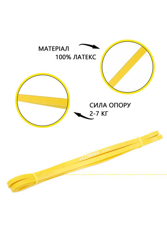 Эспандер-петля Power Band 6.4 мм 2-7 кг (резина для фитнеса и спорта) XR-0057 Cornix (315720381)