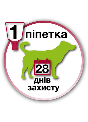 Краплі Адвантикс проти заражень екост паразитами для собак понад 25 кг 4 піпетки Bayer (314836804)