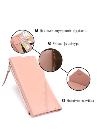 Жіночий гаманець 11360 Grande Pelle (331913549)