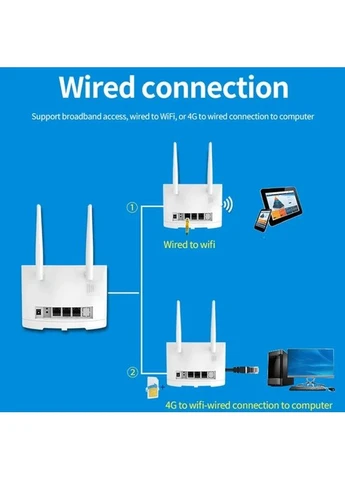 Wi-Fi роутер з підтримкою 3G/4G/5G LTE 300 Mbps CPE R311 (45271-R311_1543) XPRO (392927006)