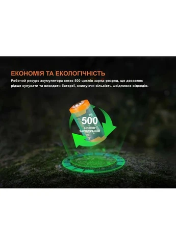 Акумулятор 16340 (1050 mAh) Type-C Fenix (396307466)