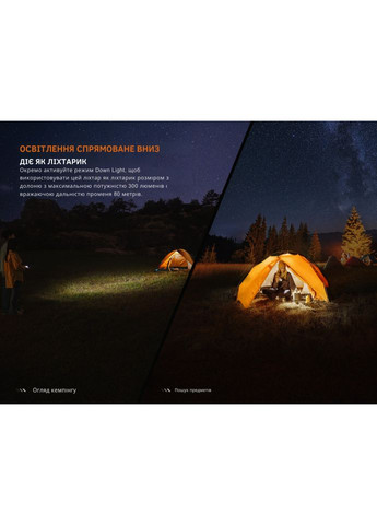 Фонарь кемпинговый CL22R, белый Fenix (353503258)