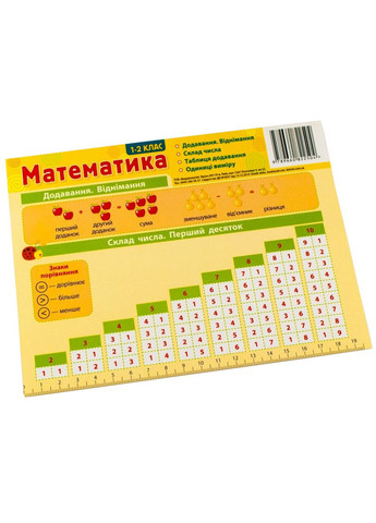 Картонка-підказка Математика 1-2 клас 66442 Зірка (358498351)