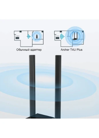 WiFi адаптер Archer T4U plus AC1300, USB TP-Link (393474219)