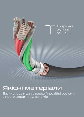 Кабель USB Type-C - Lightning (M/M), 2.2A, 20W, 1.2м, PowerLine-Ci120 Black Promate (336957037)