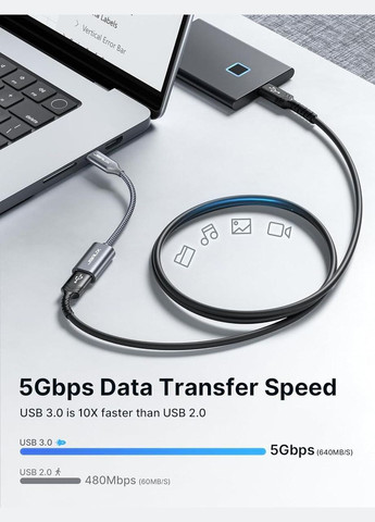 Адаптерпереходник USB C to USB 3.0 5Gbps 0.15м серый Jsaux (315696393)