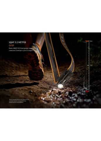 Фонарь налобный с красным светом HM23 V2.0 300 лм Fenix (370673354)