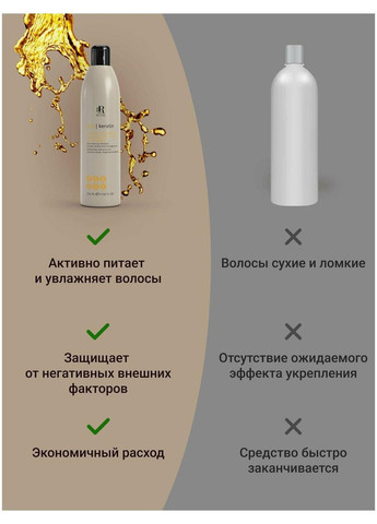 Шампунь Macadamia Star для тьмяного пошкодженого волосся з маслом макадамії і колагеном, 1000мл RR Line (297923662)