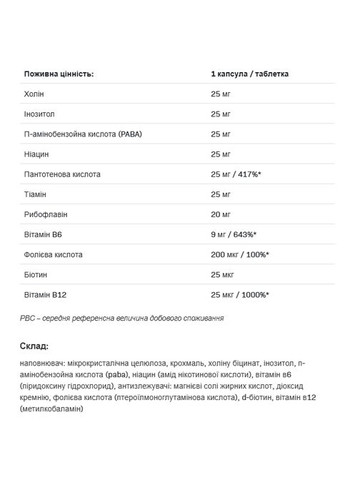 Витамины группы B B Complex 25 Methyl 180 таб. SFD Nutrition (348139418)