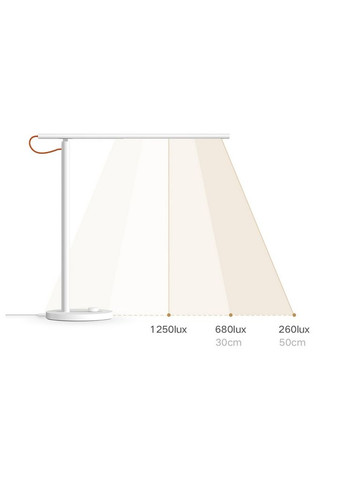 Настольная лампа Xiaomi Mi Home () Table LED LED 1S White MJTD01SYL MiJia (290867308)