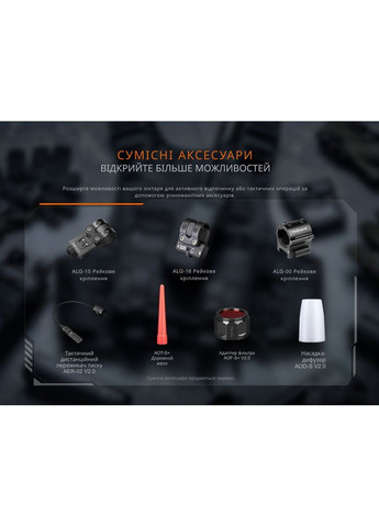 Фонарь тактический PD35R ACE (A-031882) Fenix (372467745)