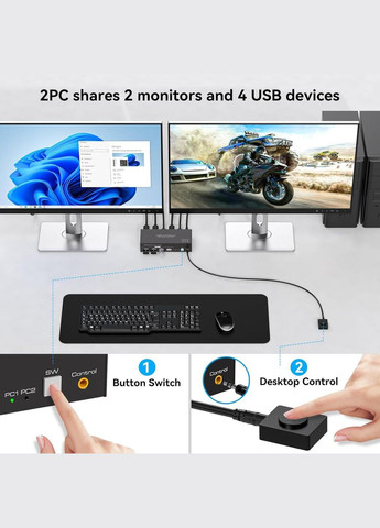KVM-перемикач HDMI на 2 монітори TJCXELE, для 2 ПК, 2 ноутбуки, 4K 30Гц, з USB 2.0, док-станція з пультом No Brand (359380440)
